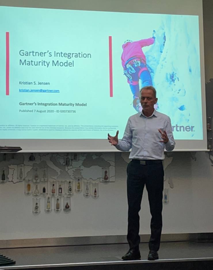 Gartner's Integrations Maturity Model